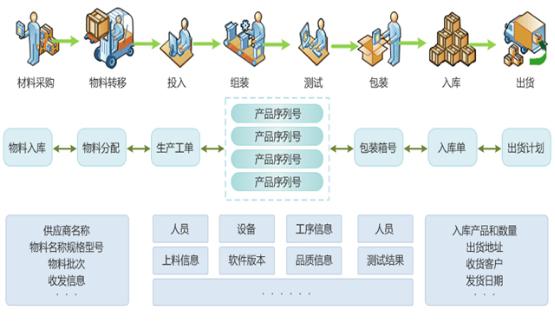 bti体育·(中国)官网平台首页