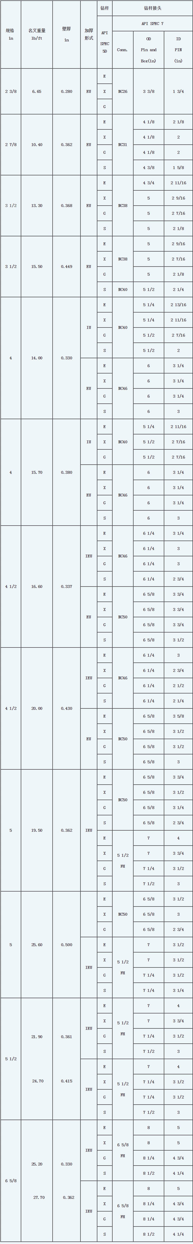 bti体育·(中国)官网平台首页