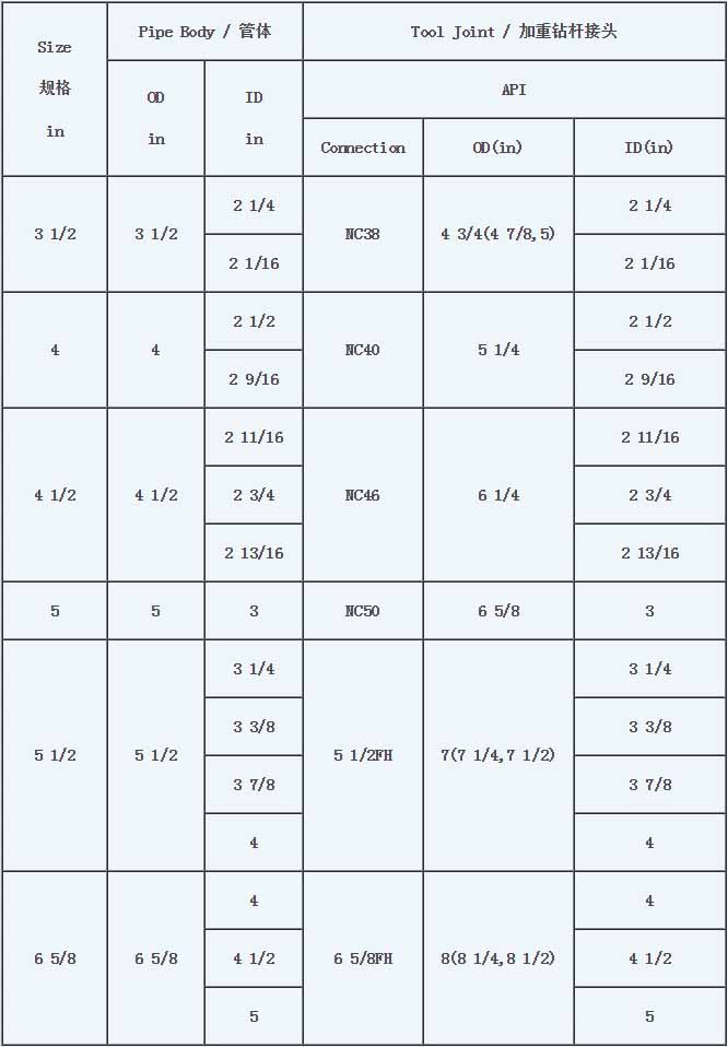 bti体育·(中国)官网平台首页