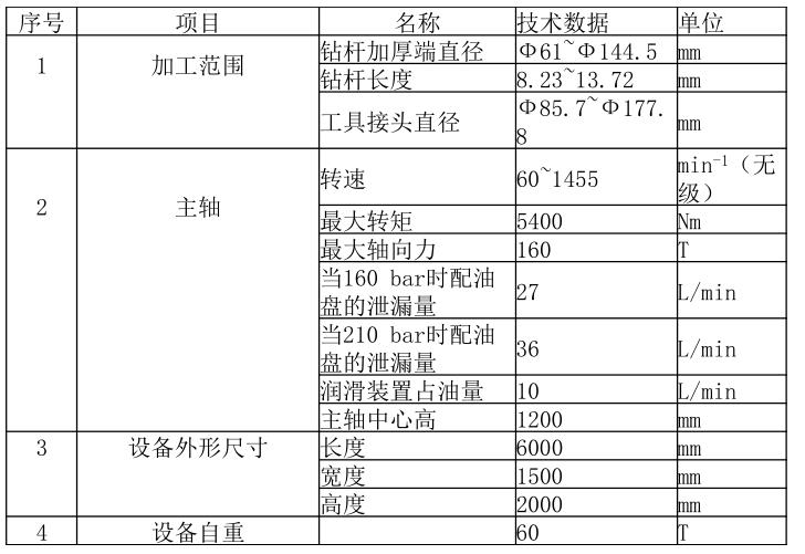 bti体育·(中国)官网平台首页