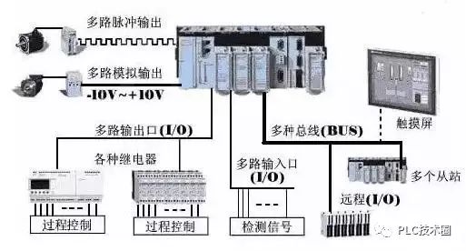 bti体育·(中国)官网平台首页