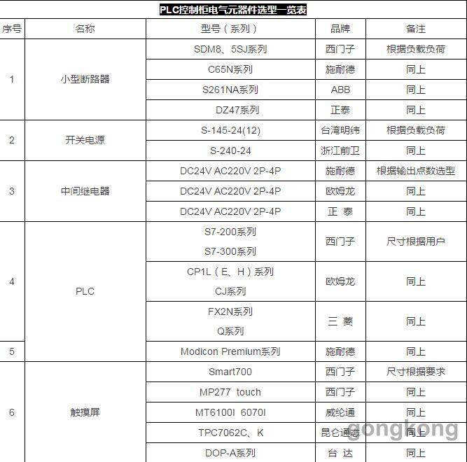 bti体育·(中国)官网平台首页