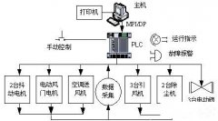 bti体育·(中国)官网平台首页