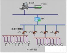 bti体育·(中国)官网平台首页